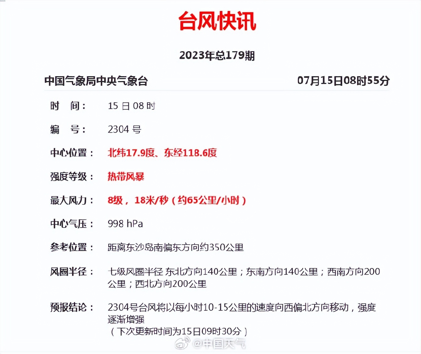 4号台风即将登陆(4号台风即将登陆中国)