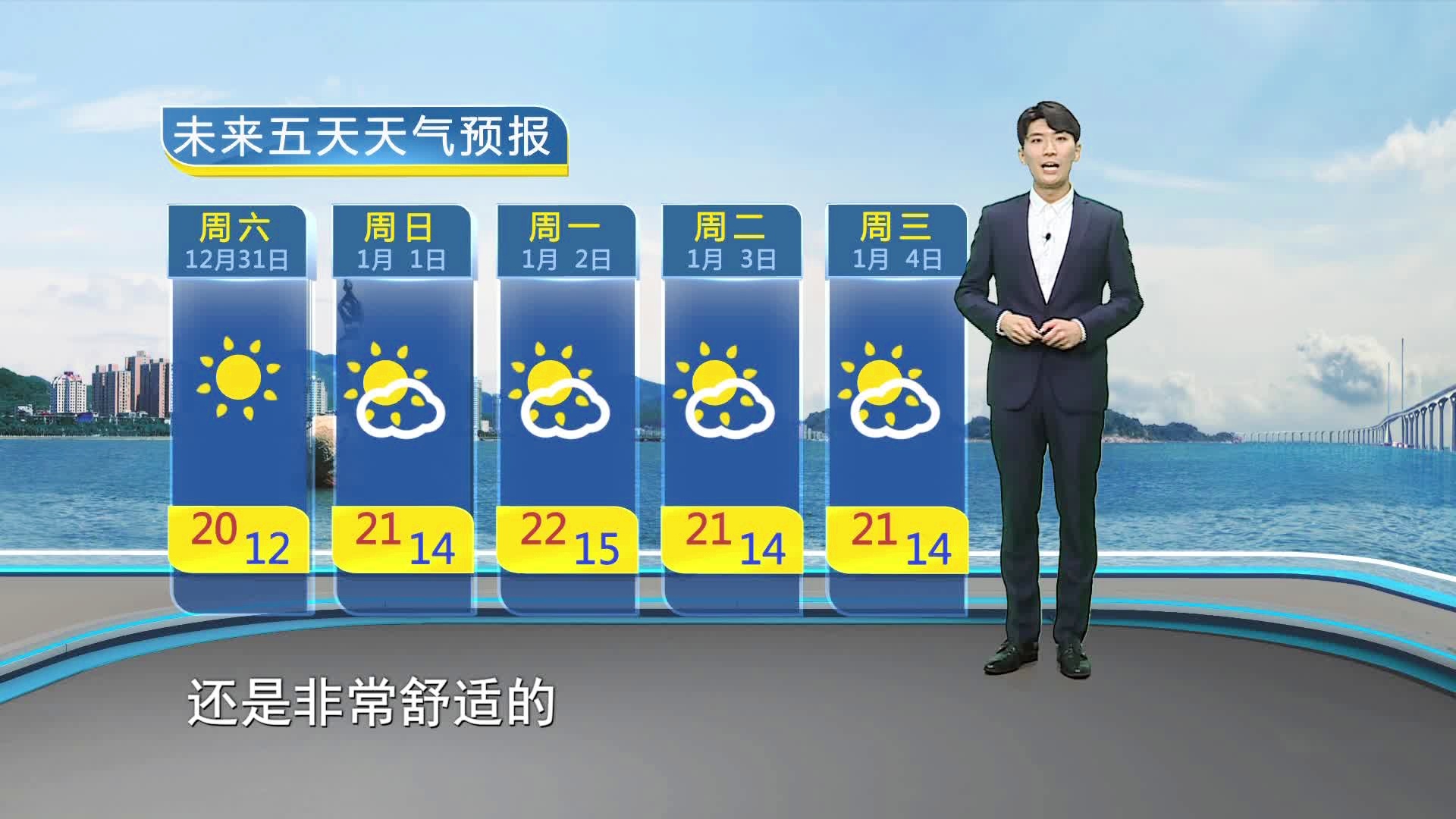 五天天气(永济市未来十五天天气)