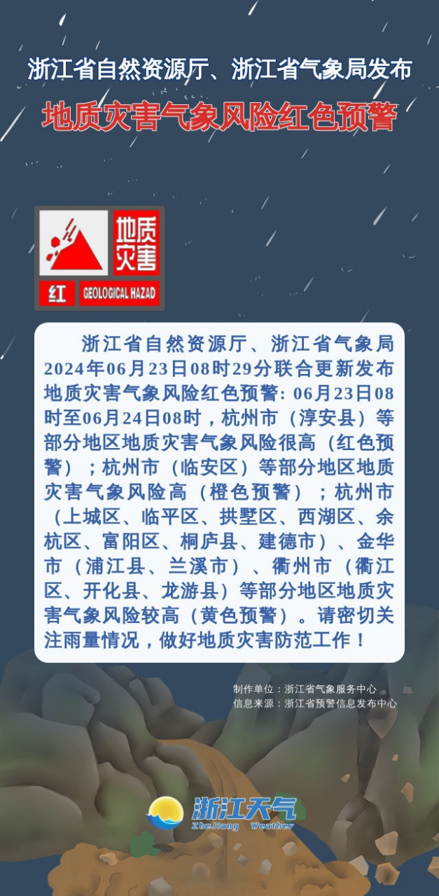 宁波气象局(宁波气象局最新消息)