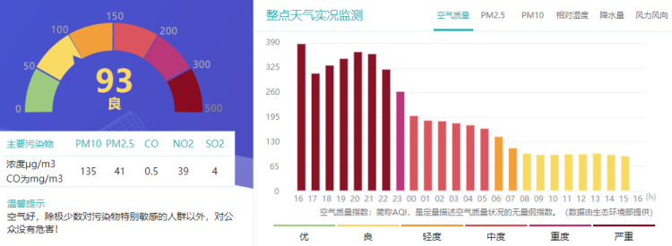 济南空气质量指数(济南空气质量查询排名)