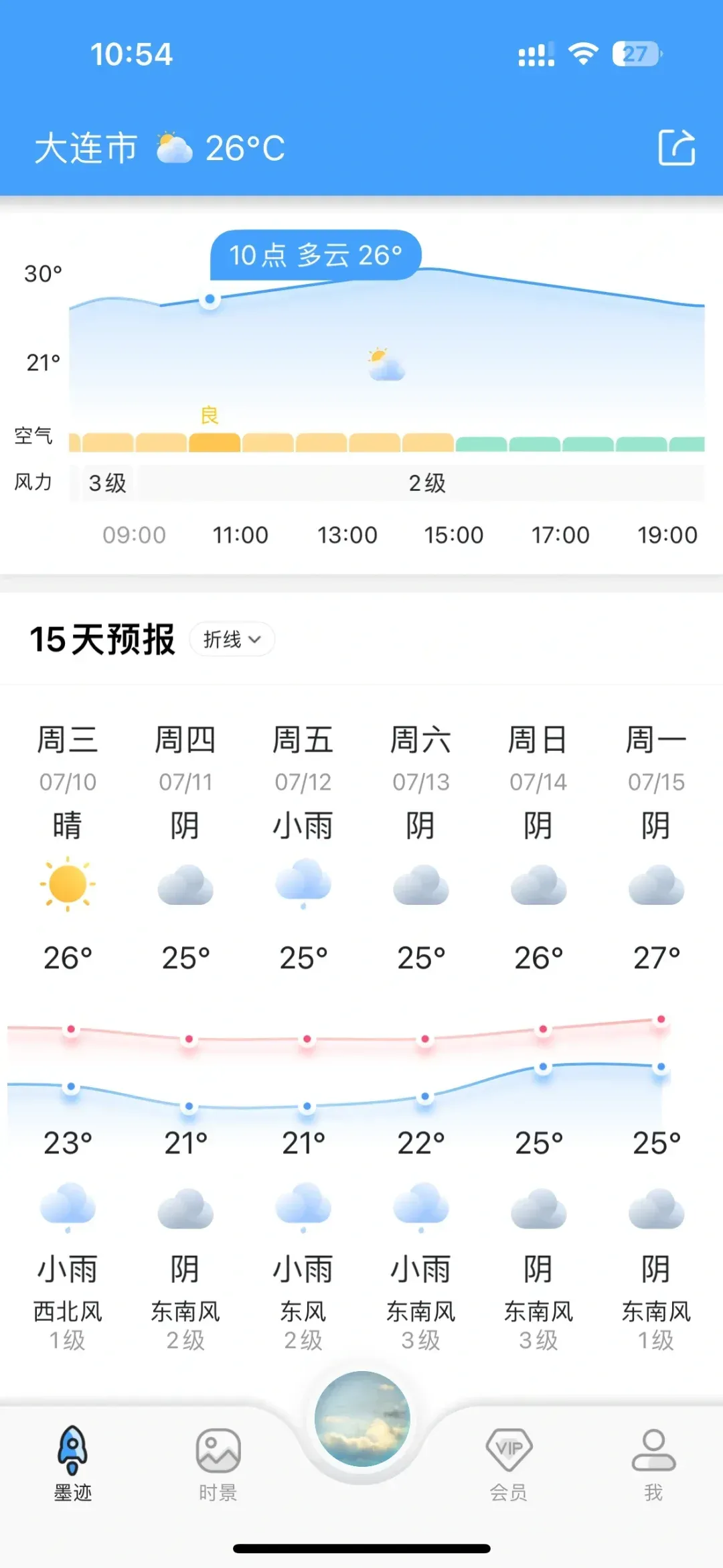 大连市天气预报(大连市天气预报30天精准)
