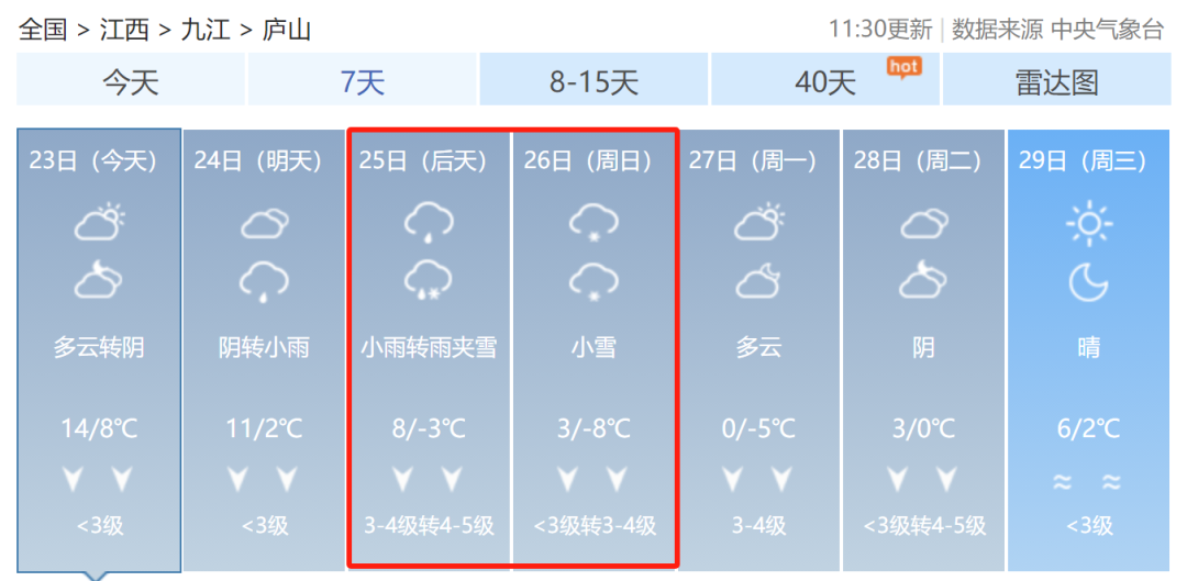 江西九江天气预报(江西九江天气预报30天查询)