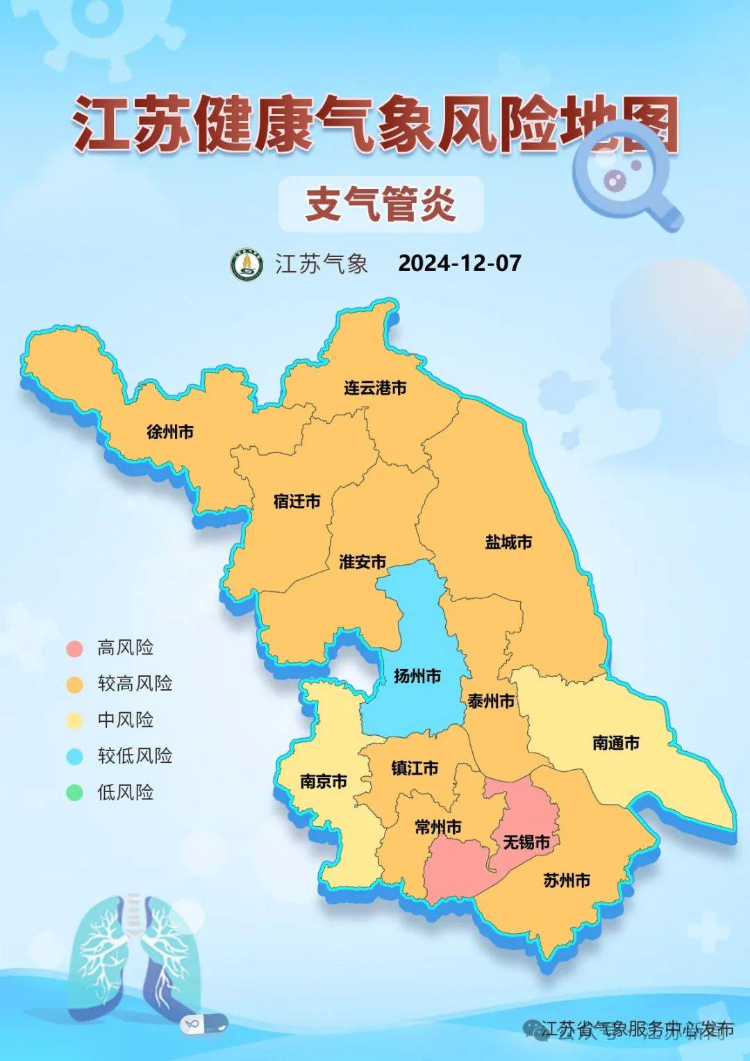 江苏天气预报查询一周(江苏天气预报15天30天)