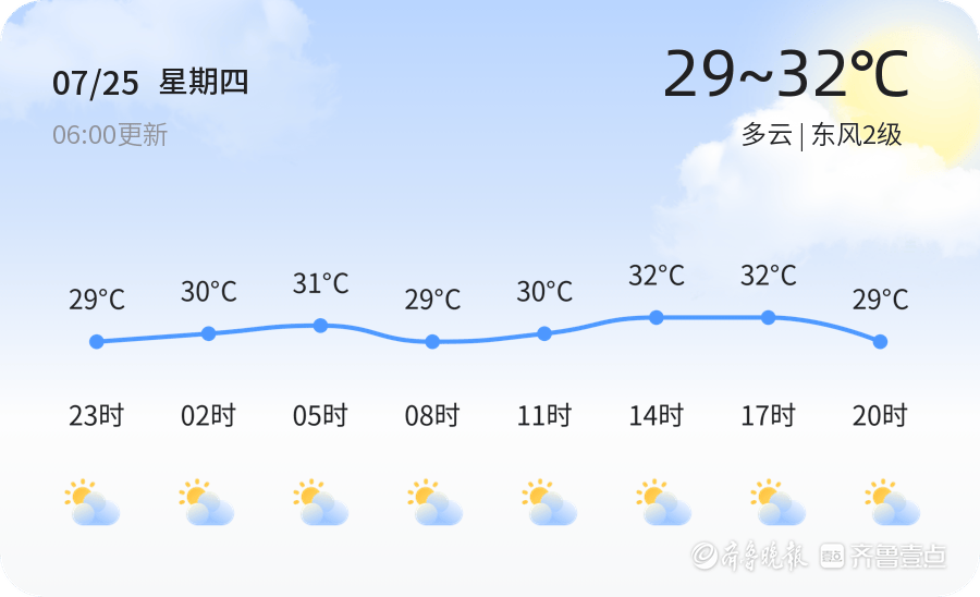 济南气象网(济南气象网官网)