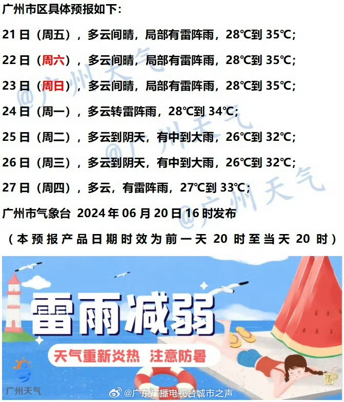 广州天气(广州天气穿什么衣服合适)