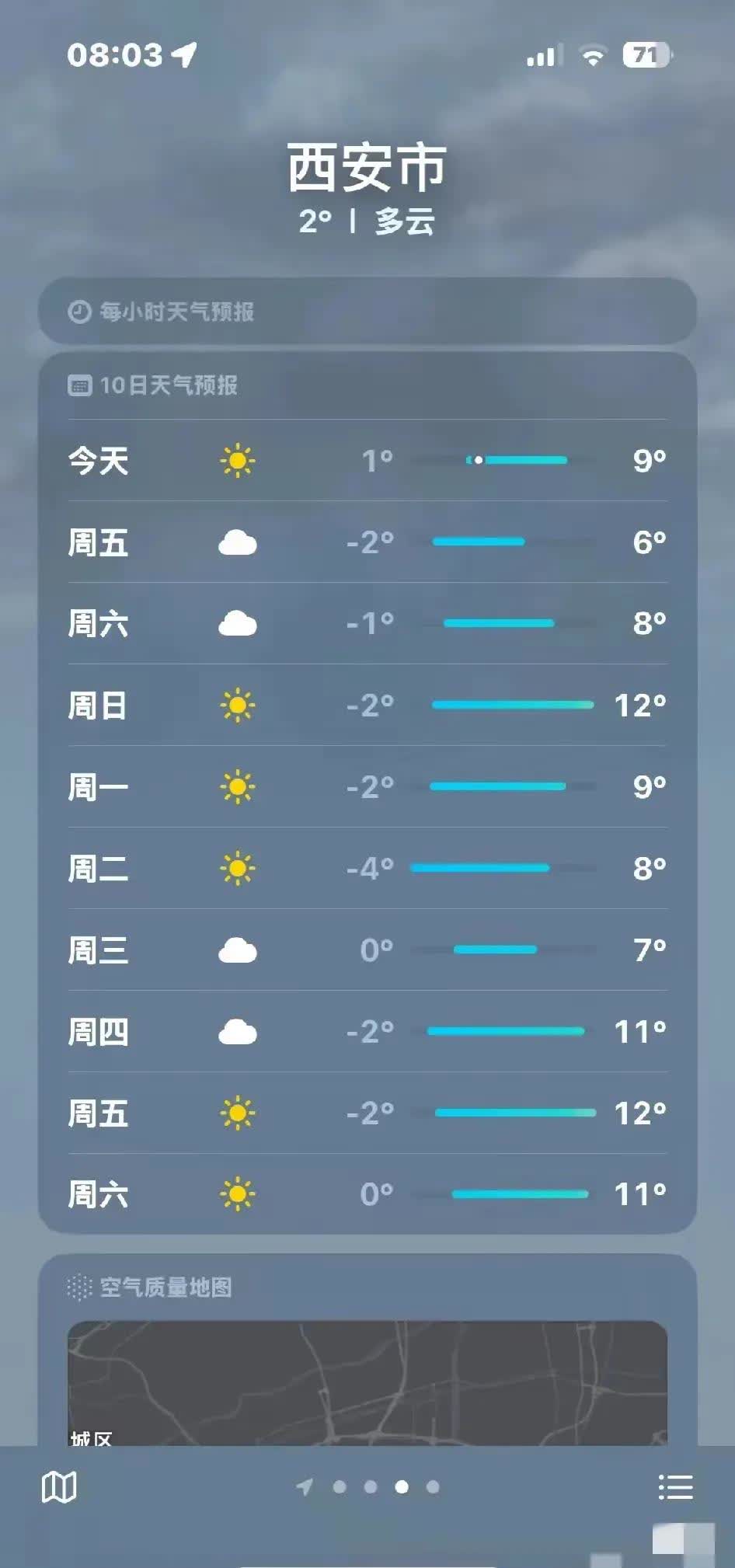 西安一周天气预报(西安一周天气预报详情)