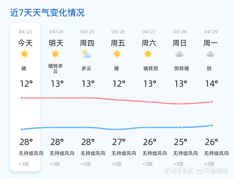 新沂市天气预报(江苏徐州昨天杀人案)