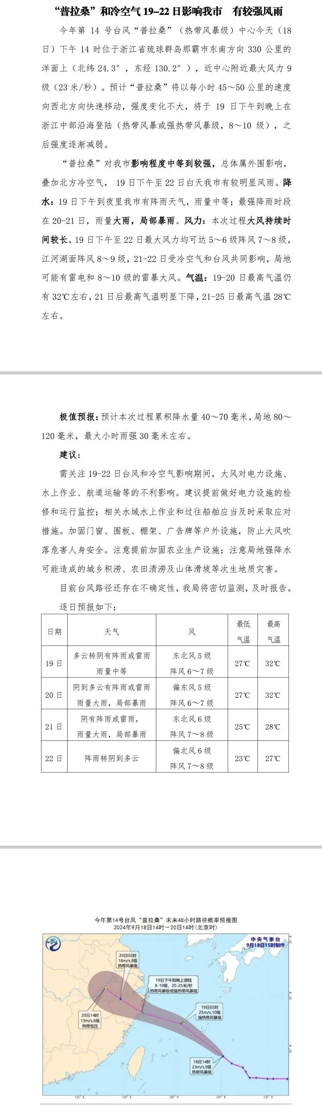 无锡气象局(无锡气象局地址在哪里)
