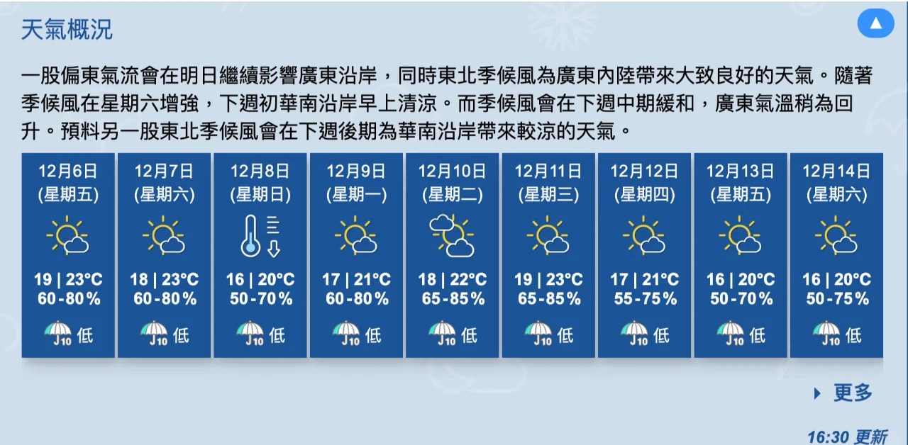 香港气象局(香港气象局电话)