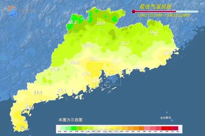 连南天气(买摩托车上税)