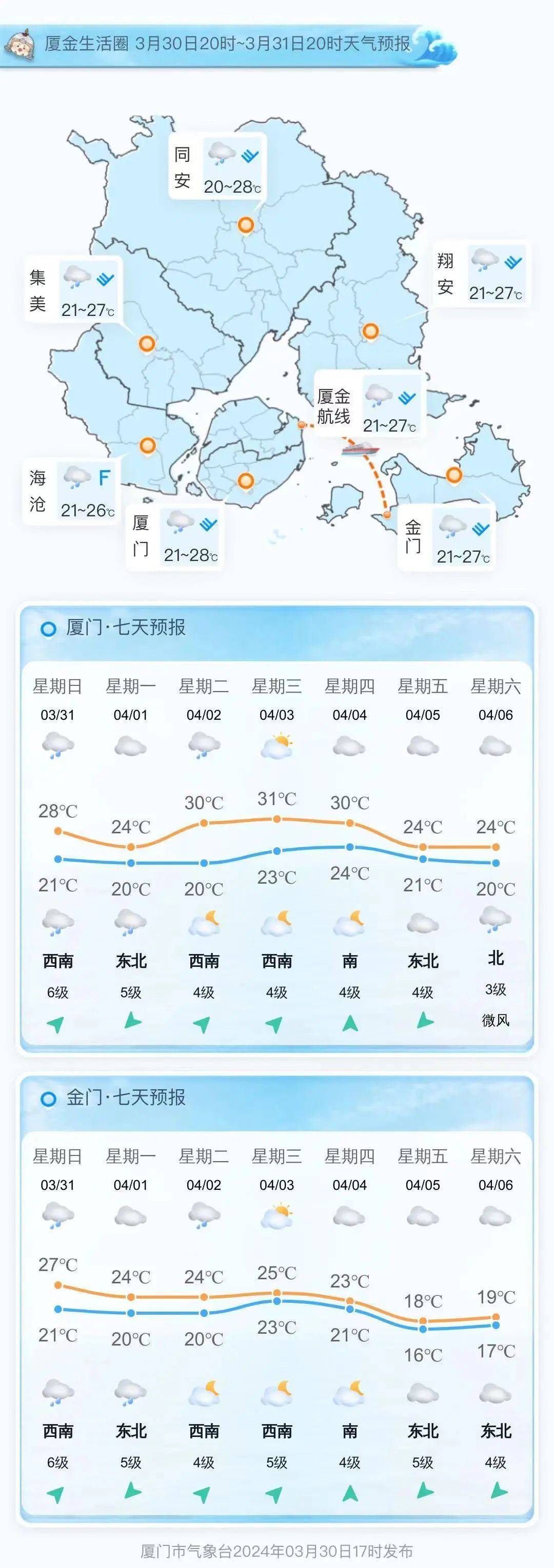 福建厦门天气预报(福建厦门天气预报未来15天)