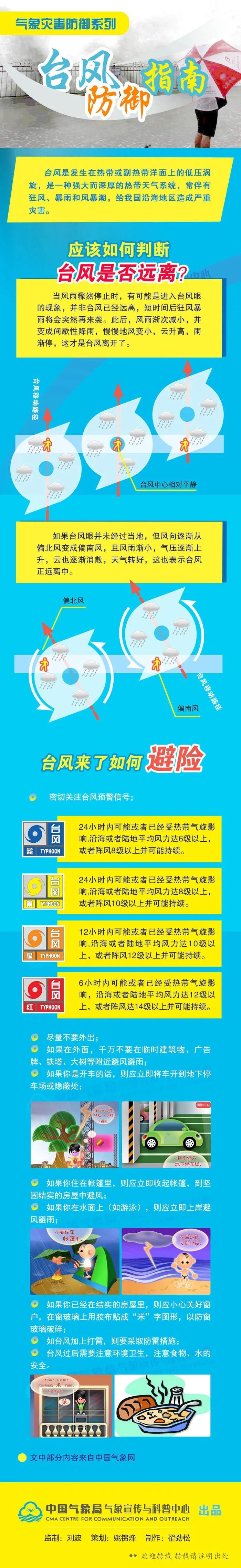 台风海高斯最新消息(台风海神最新消息今天)