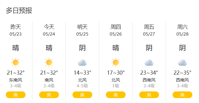 济宁天气预报查询一周(济宁天气预报24小时细报)