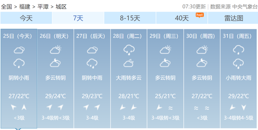 福州天气预报15天(福州天气预报15天当地天气查询表)