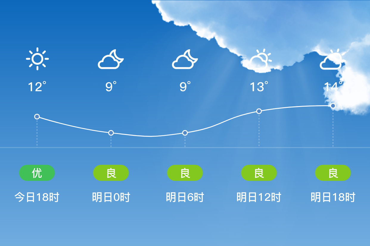 温州苍南天气预报(温州苍南天气预报一周7天查询结果是什么)