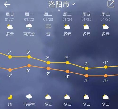 天气预报40天(天气预报40天查询)