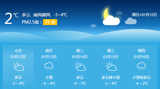 临沂天气(临沂天气预报)