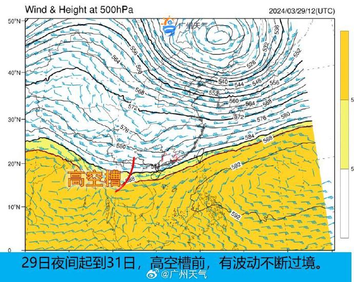 强对流(强对流是什么意思)