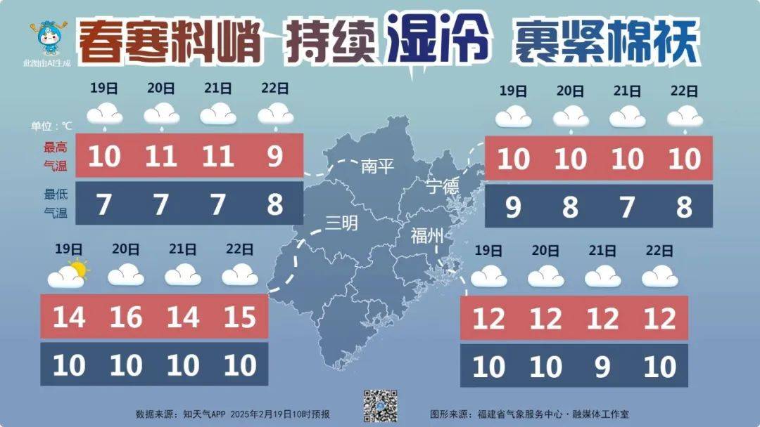 宁化天气预报(宁化最新逮捕名单)