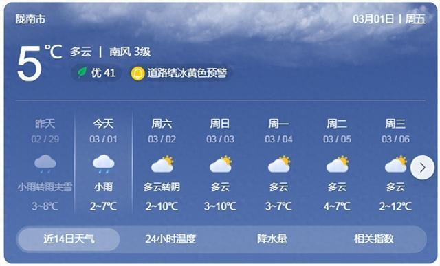 南郑天气(南郑天气40天)