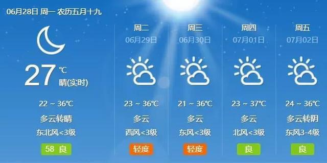 西安天气2345(西安天气预报15天查询)