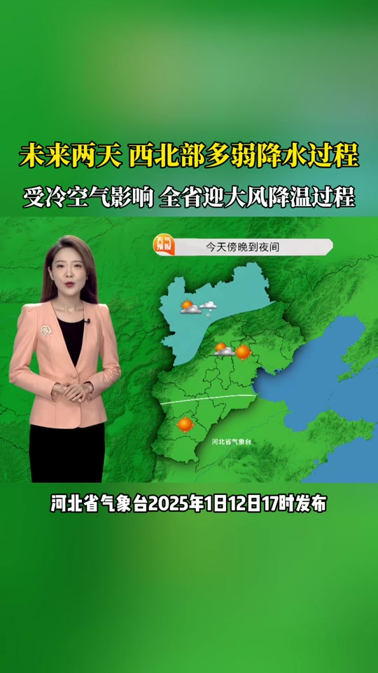 河北天气预报查询(1月25日河北天气预报查询)