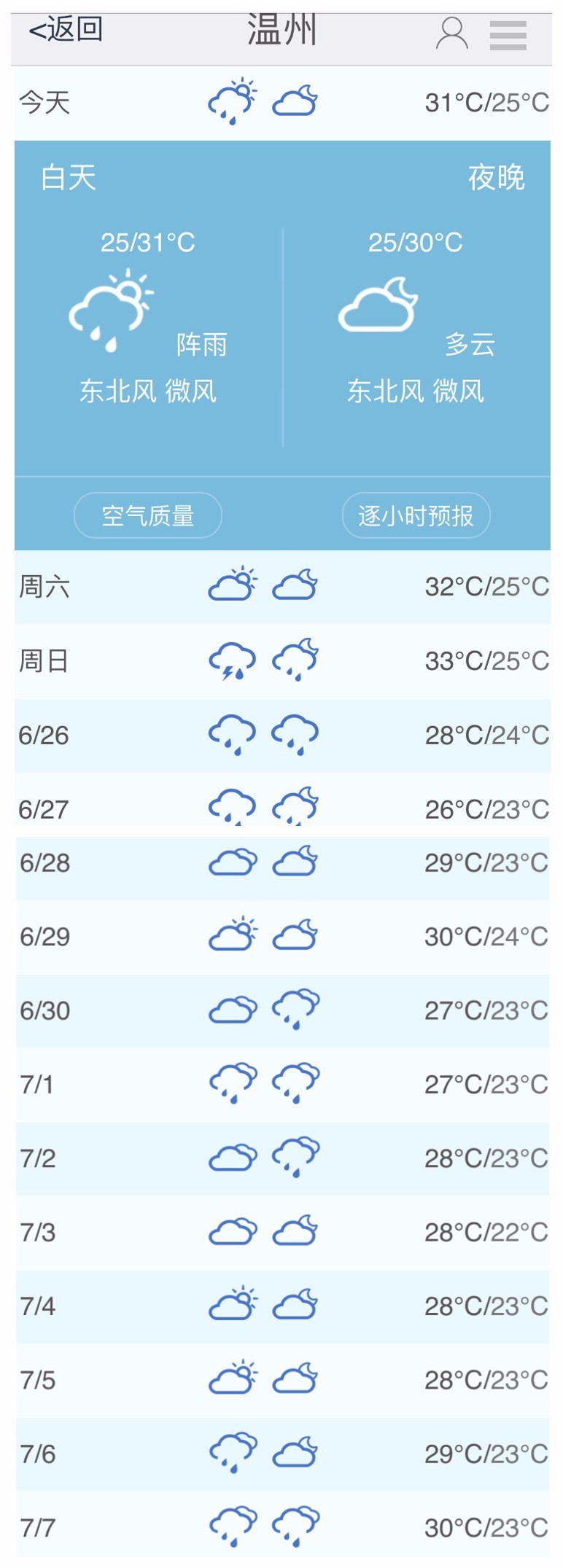 金华天气预报一周(金华天气预报一周7天10天15天一共多少度)