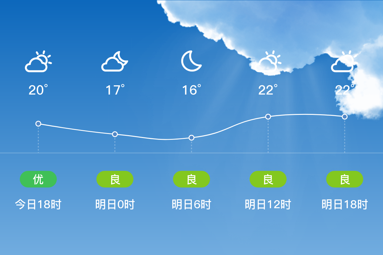 长泰天气(长泰区肖乾福被抓)