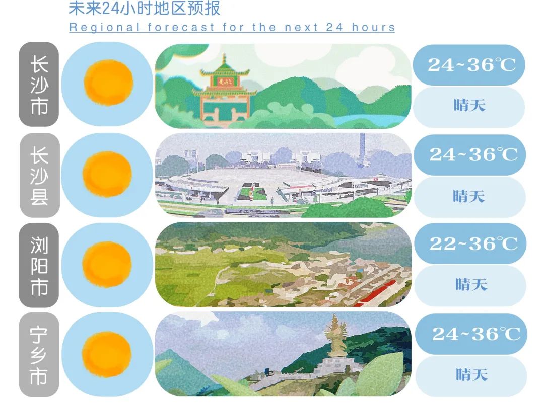 怀化天气预报查询一周(怀化天气预报15天30天)