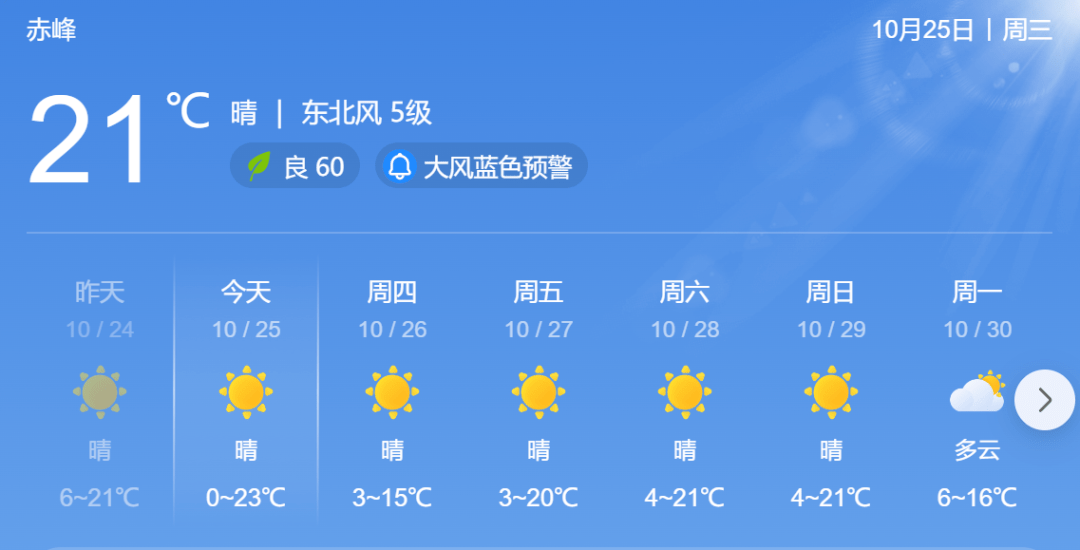 巴彦淖尔天气预报(巴彦淖尔天气预报15天查询百度)