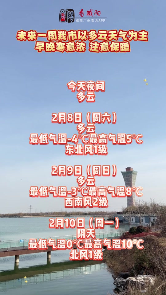 咸阳天气(咸阳天气预报30天查询百度)