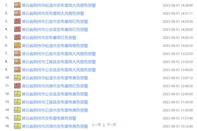 荆州天气预警(荆州天气40天天气预报)