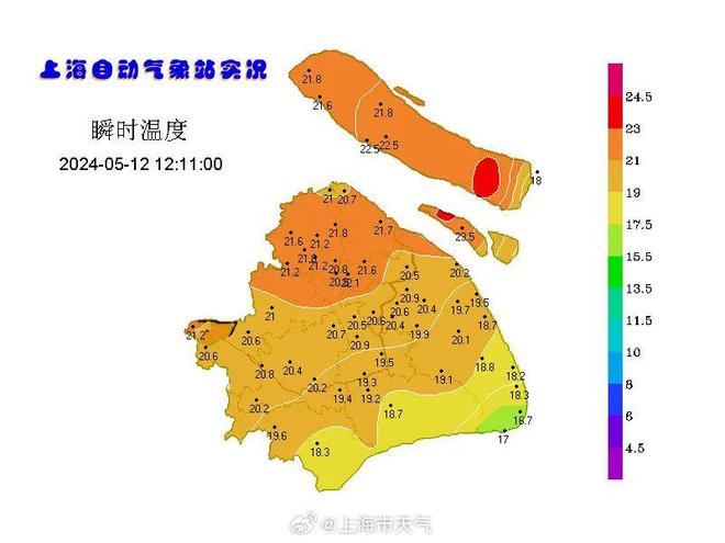 上海未来一周天气(上海未来一周天气预报15天)