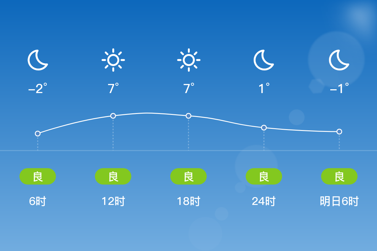 婺源天气预报(婺源天气预报30天)