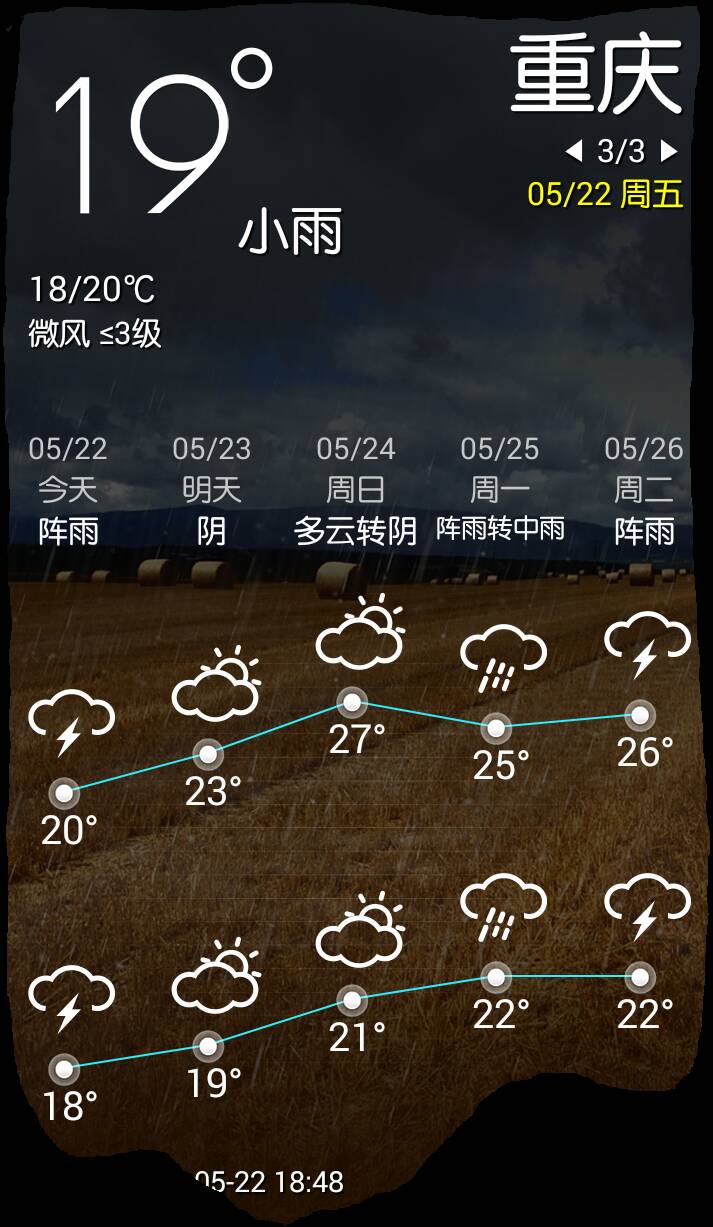 鱼台天气预报(鱼台新任县委书记)