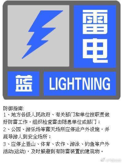 北京高温蓝色预警(北京高温蓝色预警2024)