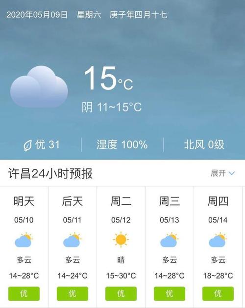 滁州天气预报一周(淮北天气预报30天查询百度)