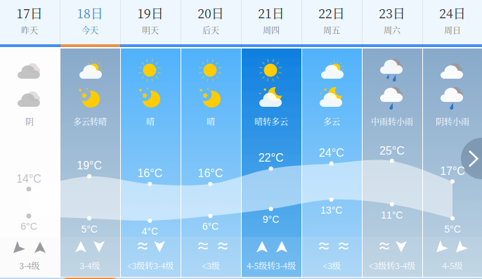宝清天气预报(24小时精准天气预报在线)