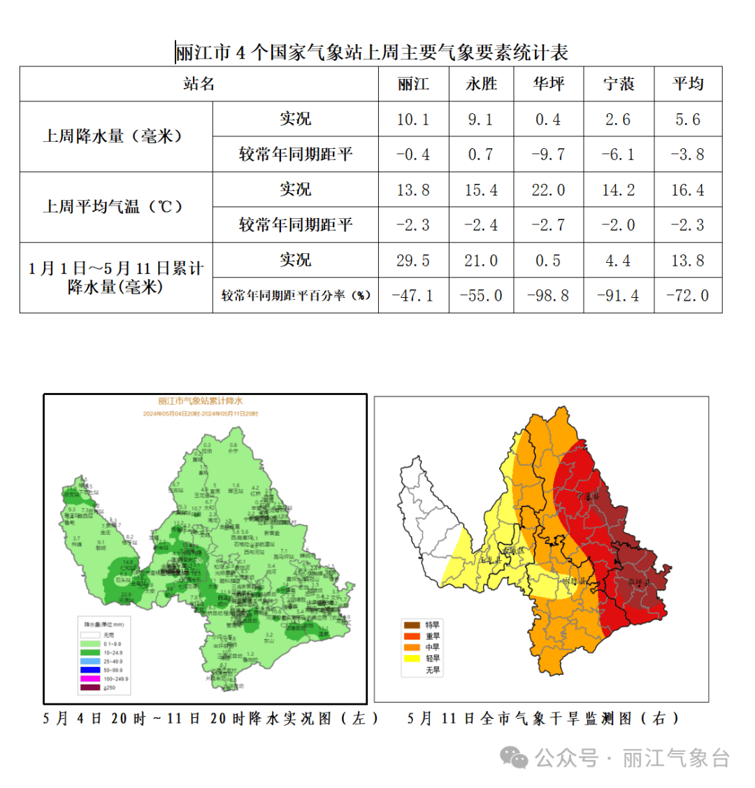 河源天气(河源天气预报15天准确一览表)