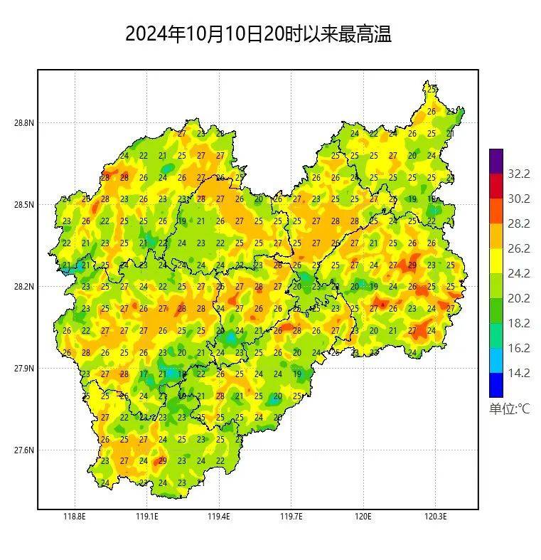 丽水天气(丽水天气一个月)
