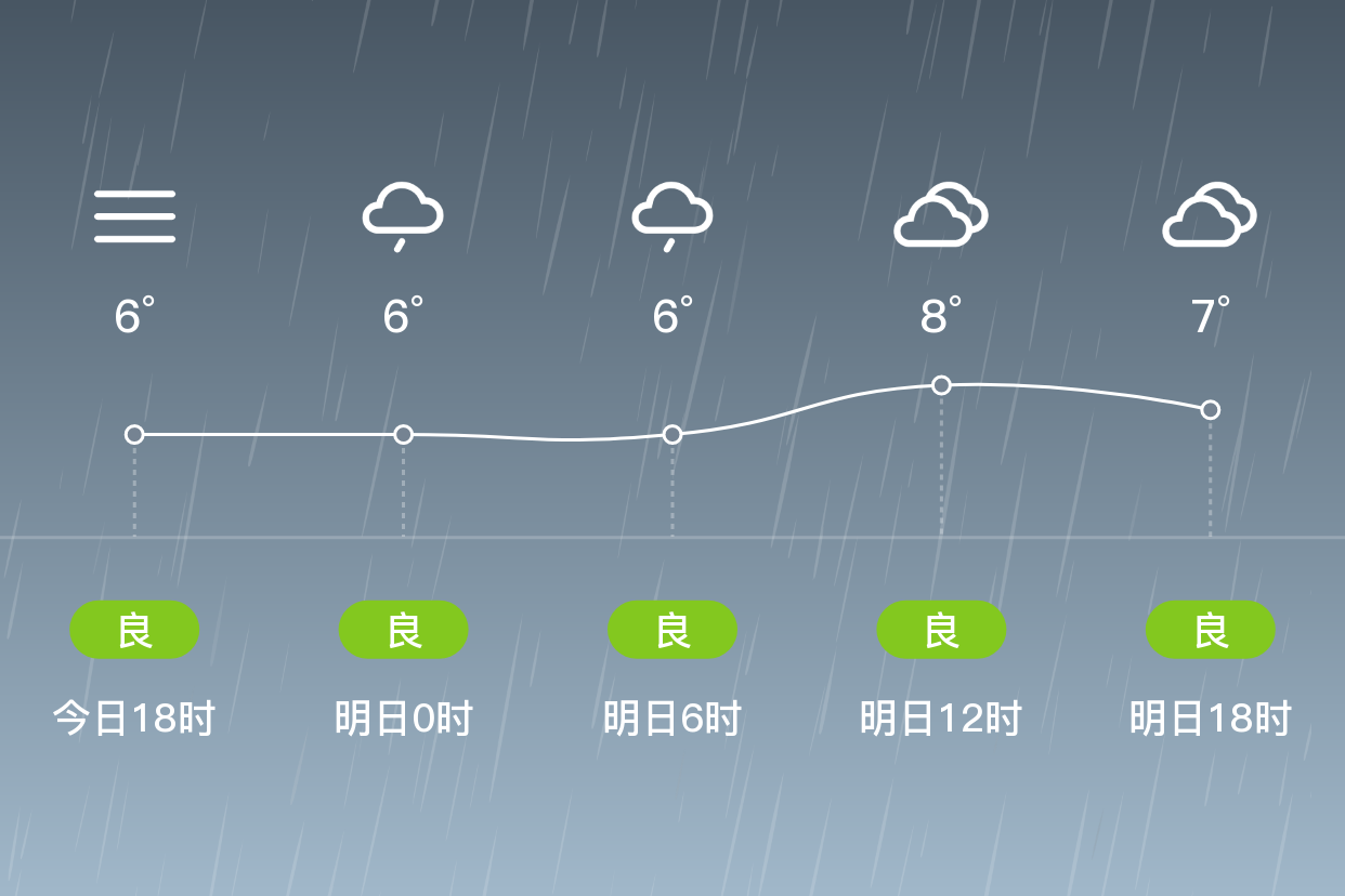 醴陵天气预报(醴陵人在中央最大的官)