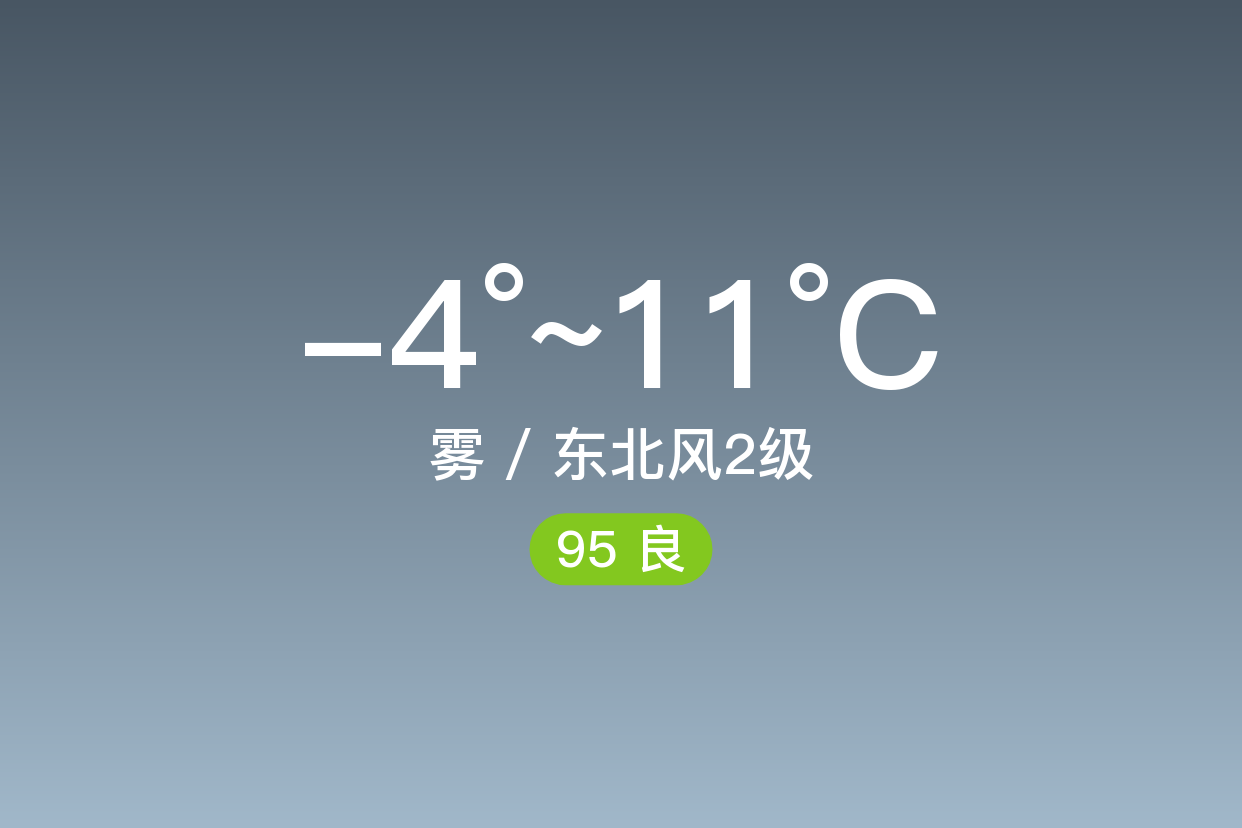 开县天气(开县天气预报今天)
