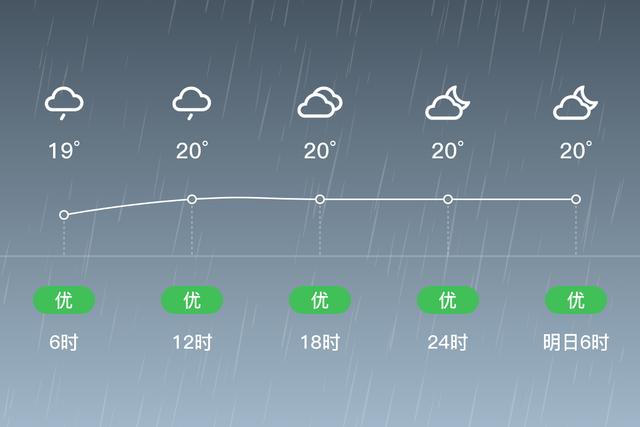 今日彭泽(今日彭泽长江水位实时水情)