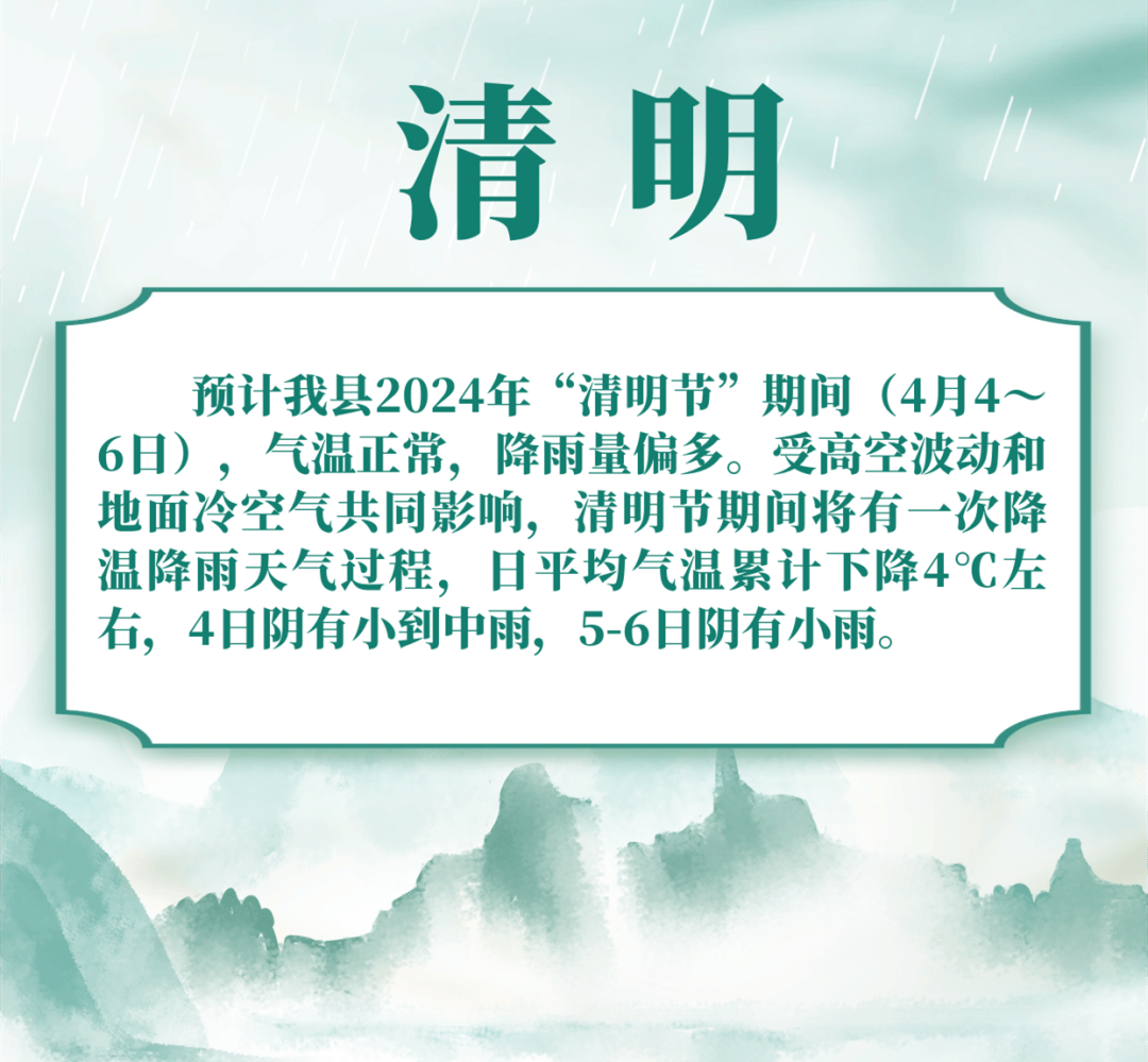 蓬溪天气预报(蓬溪天气预报30天气预报百度)