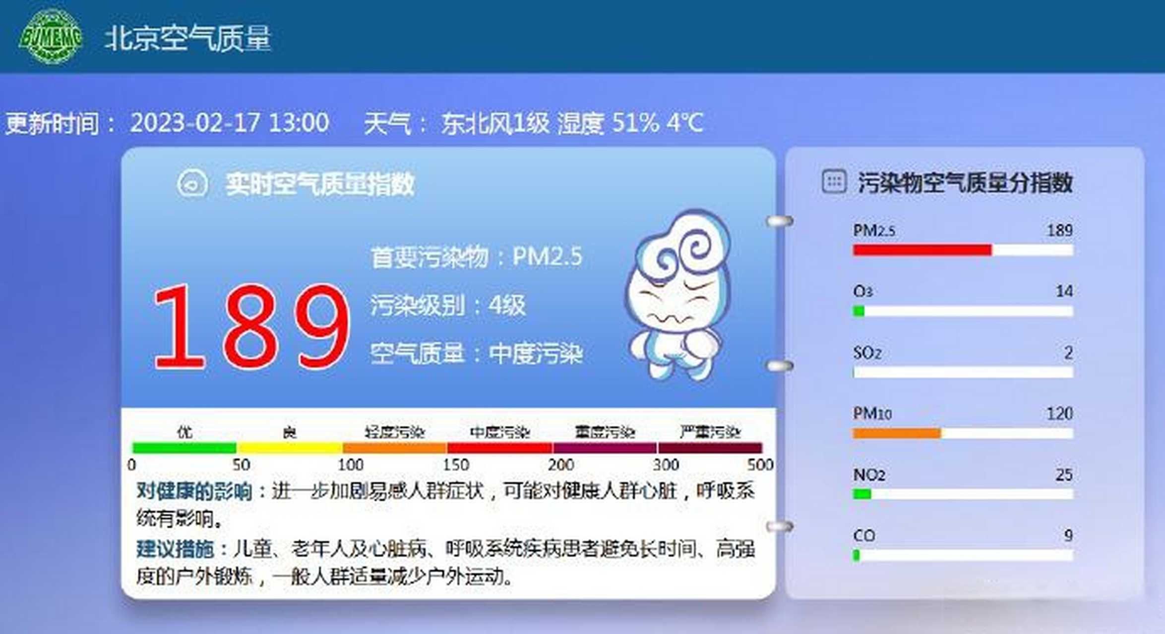 空气污染指数查询(空气污染指数查询系统)