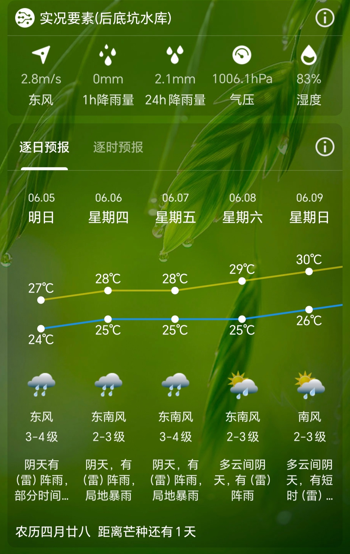 深圳未来一周天气(深圳旅游必去的4个景点)