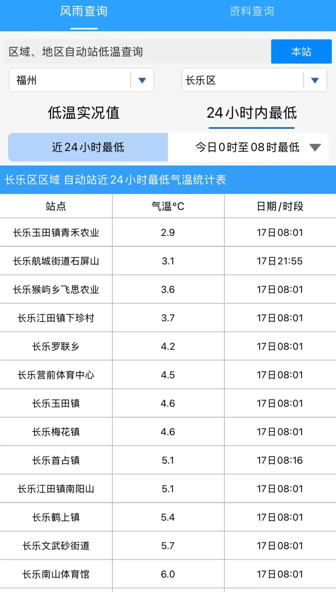 长海县天气预报(长海县天气预报30天)