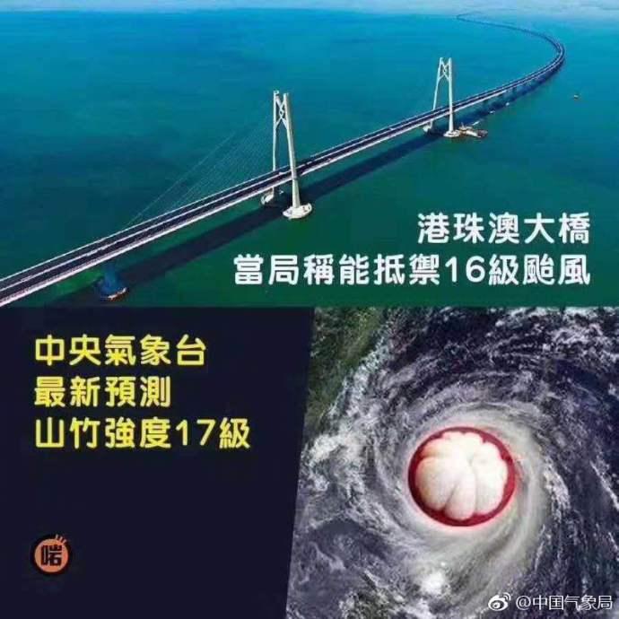 山竹台风路径(山竹台风路径图片)