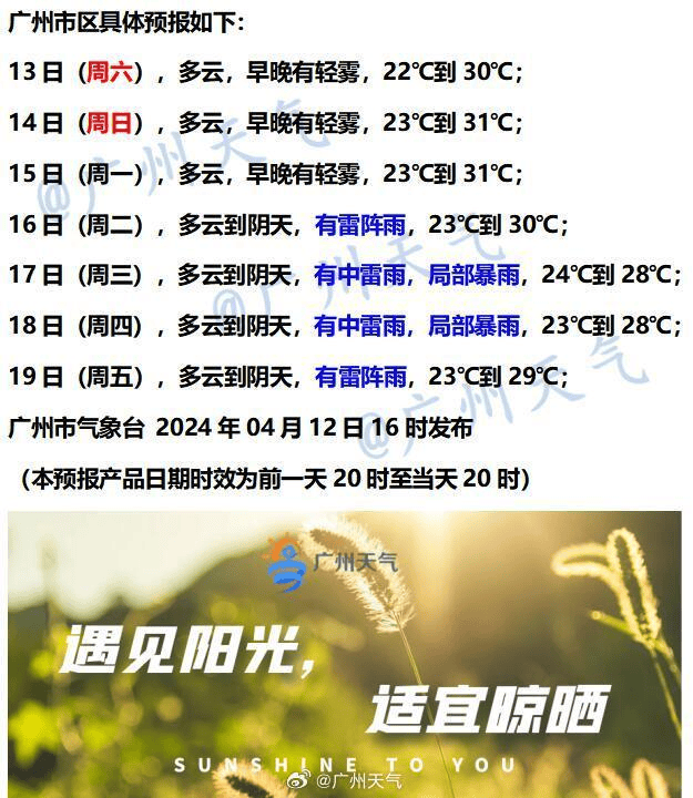 下周天气(下周天气上海)