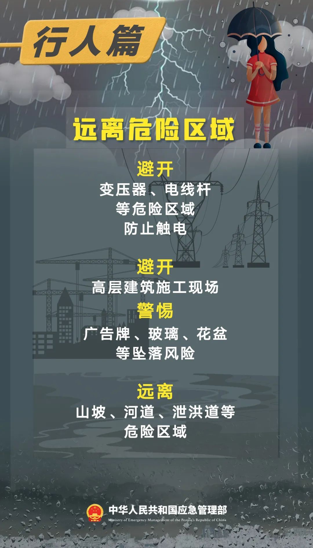 宁都天气(宁都天气预报40天查询)